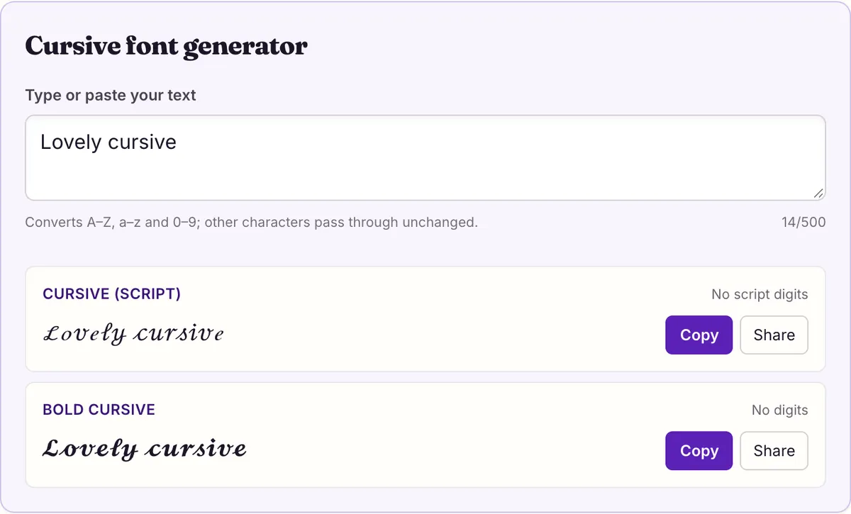 The cursive font generator on this page showing its sample text converted, with Copy and Share buttons