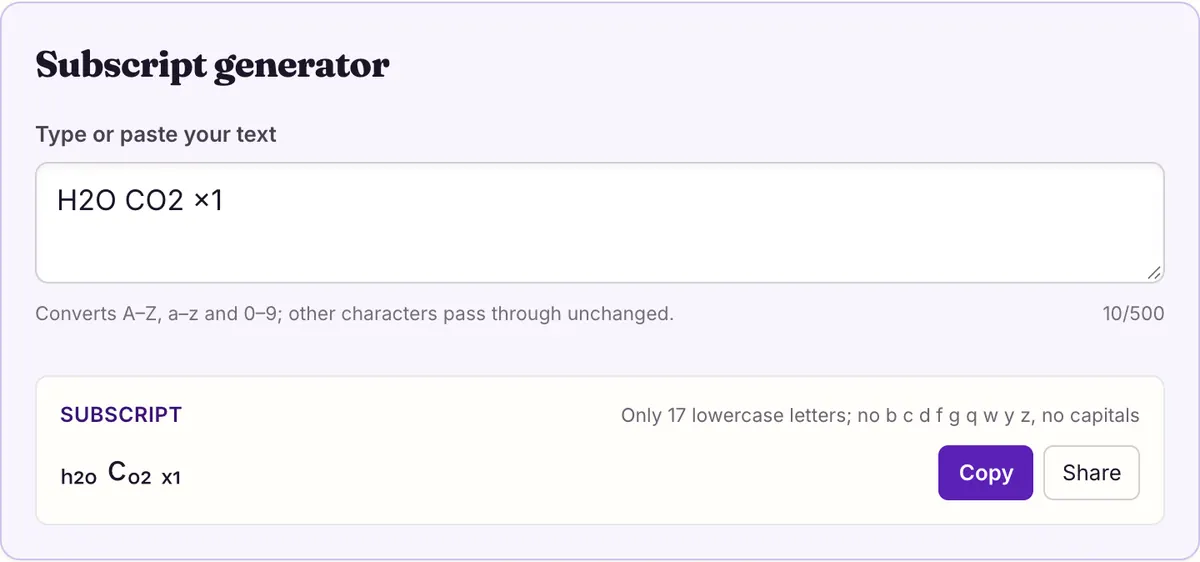 The subscript generator on this page showing its sample text converted, with Copy and Share buttons